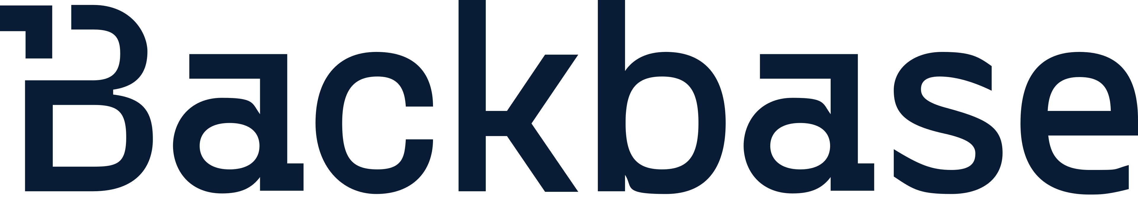 Логотип компании Backbase