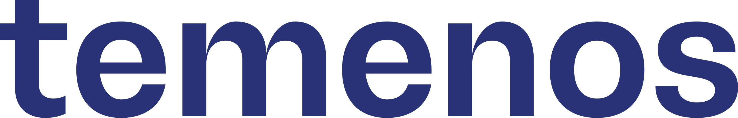 Logotipo de Temenos