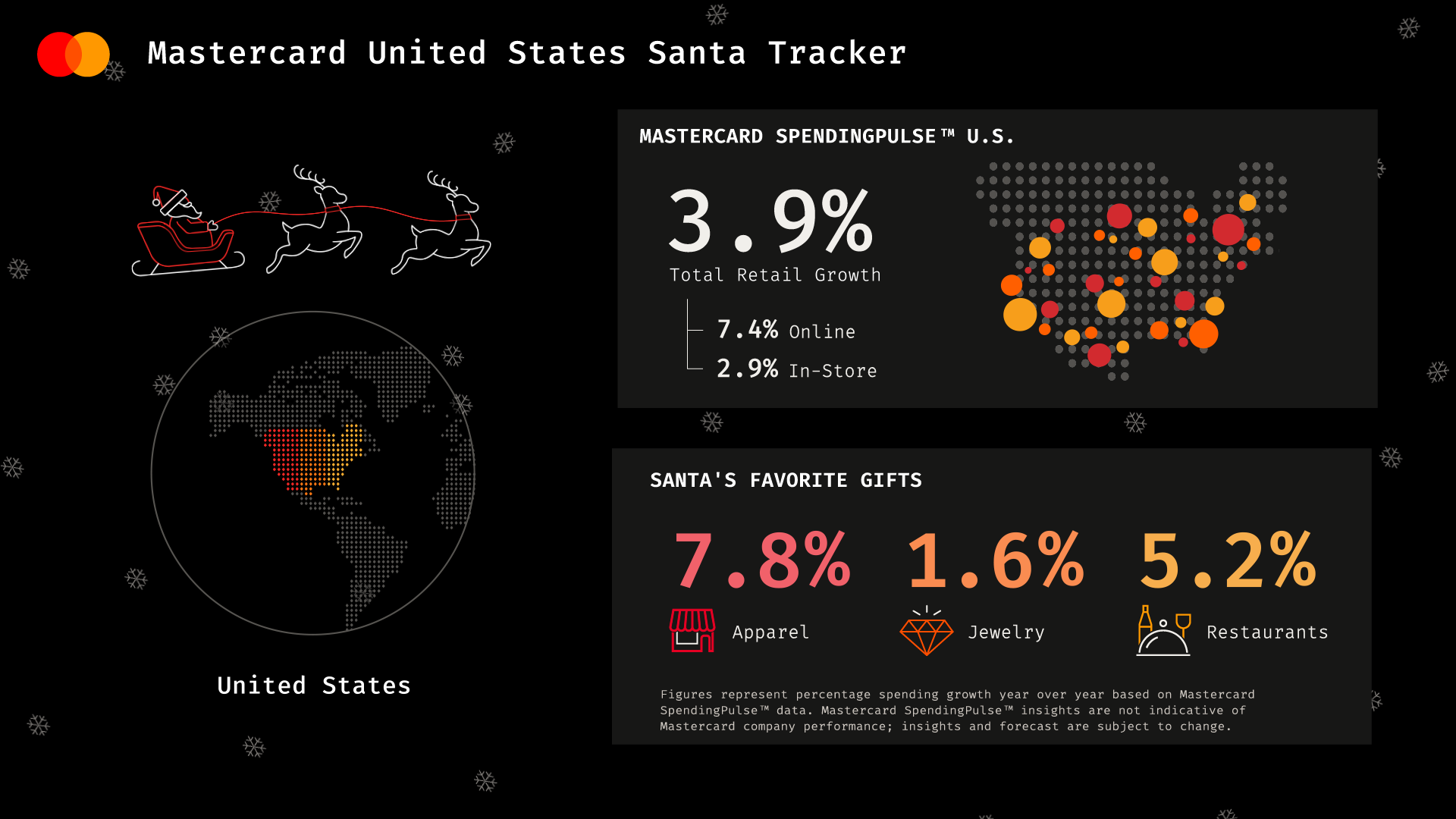 Mastercard SpendingPulse santa tracker