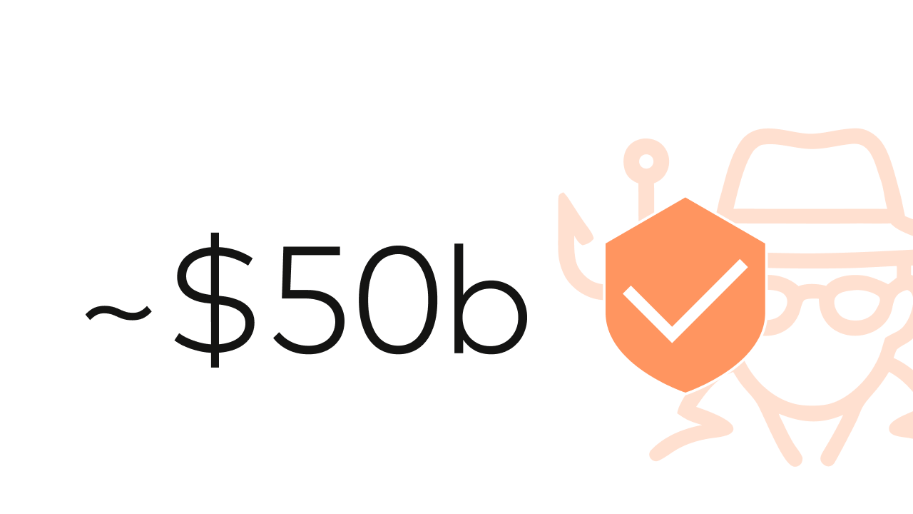 fraud prevention